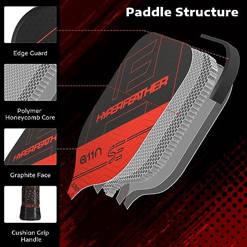 A11N graphite paddle face showing surface texture