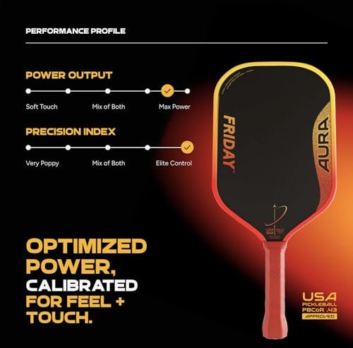 Friday Aura paddle sweet spot and edge guard