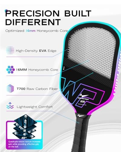 Warping Point Neon Gen 3 triple-layer carbon face close-up